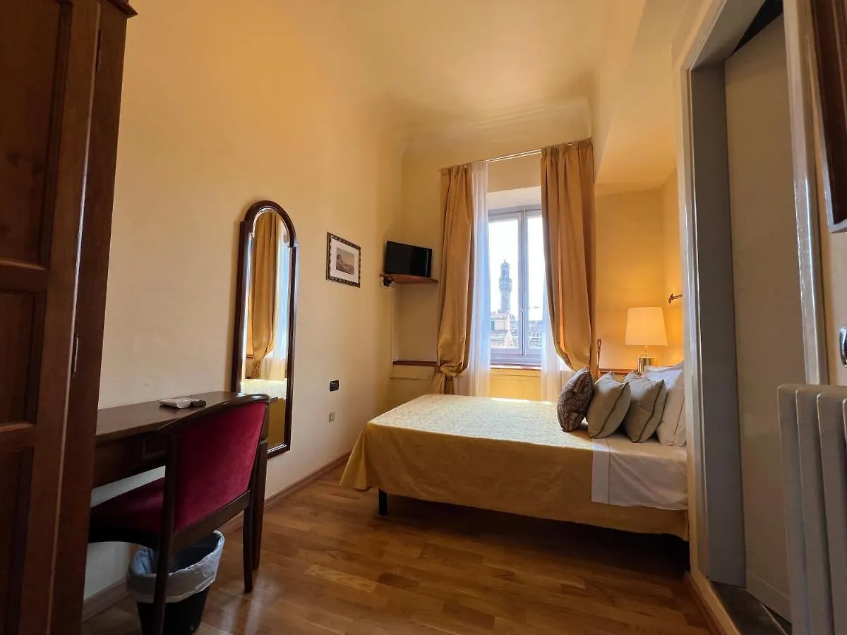 Hotel Villani فلورنس 2*,