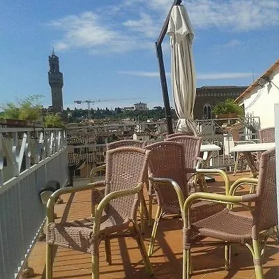 Hotel Villani فلورنس