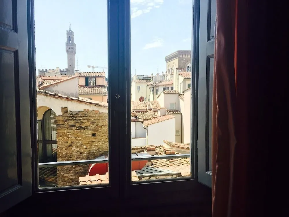 Hotel Villani فلورنس 2*,