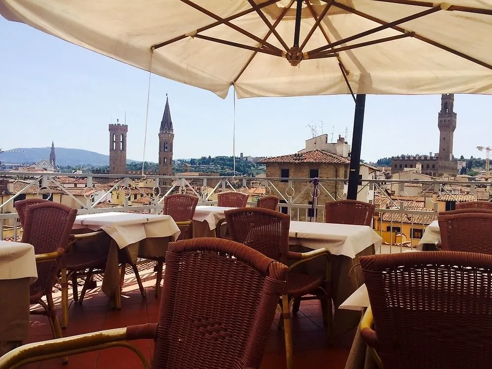 Hotel Villani فلورنس